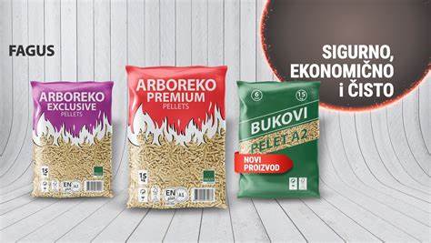 FAGUS GROUP
